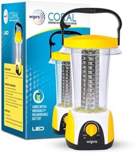 Wipro Cora