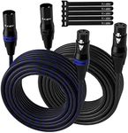 XLR Microphone Cable 20 Feet (2 Pack, Multi Colored), 3 Pin Shielded Balanced Male to Female Mic Patch Cord, Nylon Braided, Zinc Alloy Shells, OFC, for Amplifier, Speaker, Mixer with 5 Cable Ties