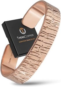 TheraCoppe