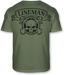 Lineman Sk