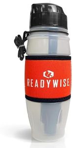 ReadyWise 