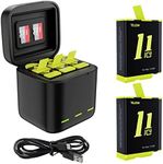 TELESIN New 2 Pack Battery Charger 