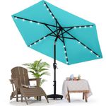 MASTERCANOPY Patio Umbrella with Solar LED Lights(7.5ft,Turquoise)