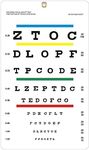 Eye Chart,