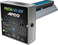 APCO Carbon Cell Matrix HVAC UV Air