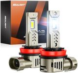 SEALIGHT 2026 Brightest H11/H8/H9/H