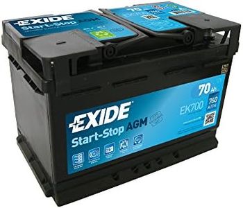 EXIDE AGM 