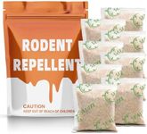 JOBUIZ Upgraded Rodent Repellent Po