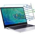 F FORITO 2-Pack 17 inch Anti Blue Light Screen Protector, Eye Protection Anti Glare & Blue Light Blocking Screen Filter Compatible with All 17" Laptops with 16:10 Aspect Ratio