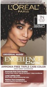L’Oréal Pa