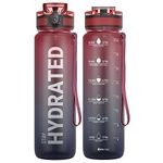 Sahara Sailor Water Bottle, 32oz Motivational Sports Water Bottle with Time Marker - Times to Drink - Tritan, BPA Free, Wide Mouth Leakproof, Fast Flow Technology with Clean Brush (1 Bottle)