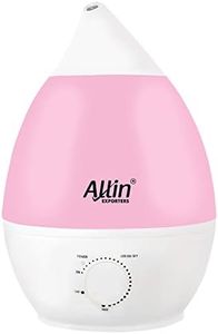 Allin Expo