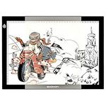 GAOMON B4 Size LED Light Box 5 Millimeters Ultrathin Light Pad USB Art Tracing Board for Sketch Copy and Handwork - GB4