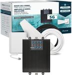 SureCall Fusion Professional 2.0 5G