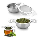 2 Pack Small Fine Mesh Tea Strainers, Stainless Steel Mini Fine Mesh Sieve Loose Tea Infusers with Bowl 7 cm Diameter Tea Filter with Double Wing Extender Ideal for Loose Tea Juice Coffee Filter