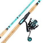 Sougayilang 7’ Fishing Rod and Reel Spinning Combo, 2 Piece Fishing Rod, Size 4000 Reel, Right/Left Handle Position, Suitable for Inshore Fishing-Spinning Blue