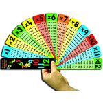 ATP MULTIPLICATION TABLES 1-12 Mental Maths Numeracy Pupil Fan -School/Homework Maths Resource