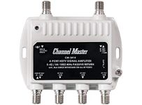 Channel Master Antennas