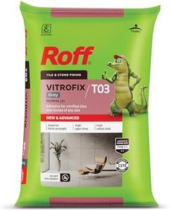 Roff Vitro