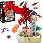 WINNER SPACE Dragons & Treasures Building Block Sets, Guarding Tower Kits with Dice, Dragon Castle Kidts, Dragon Board Game Model Collection Toy for Ages 8-13, Gift Idea for Fans, Adult(927 Pcs)