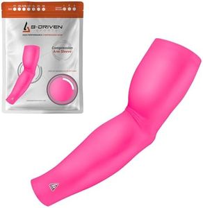 Pro-Fit Sp
