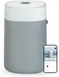 BLUEAIR Air Purifiers for Large Roo