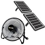 Solar Powered Fan For House