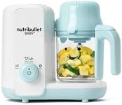 nutribulle