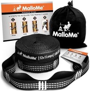 MalloMe Tr