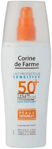 Corine de 