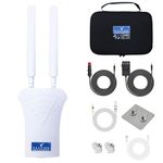 FALCON – 4G LTE COMBO DELUXE 150 Mbit Outdoor Antenna & Router Solution – Including Accessory Pack