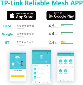 TP-Link Deco M4 Mesh WiFi Router – AC1200 Dual Band