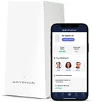 Gryphon AX – Ultra-Fast Mesh WiFi 6