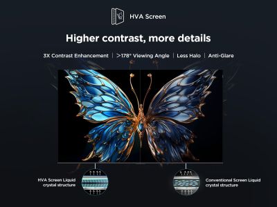 TCL 75" 4K Smart TV – Ultra HD LED Display, Streaming Apps