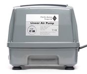 ET80 Air Pump 80 l/min (0.20 bar) - Charles Austen