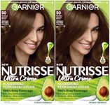 Garnier Hair Color Nutrisse Nourish