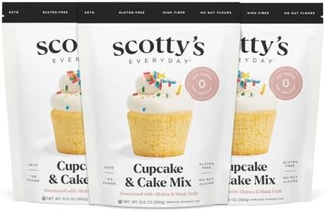Keto Cupca