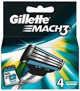 GILLETTE M