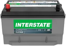 Interstate Batteries Automotive Bat