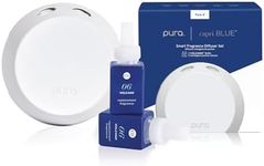 Capri Blue Pura 4 Smart Fragrance D