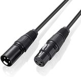 (3M/10FT) XLR Cable, Proxima Direct