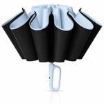 Zemic UV Reversible Umbrella with Novelty Carabiner Handle, Travel-Friendly Umbrellas for Sun & Rain Protection, Windproof Compact, Automatic Open/Close, 8 Dual Ribs, Portable Umbrella for Men and Women (Skyblue)