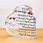 Ornalrist 25th Wedding Anniversary Romantic Gifts for Wife Partners, Glass Colorful Heart Keepsake Plaque Etched Silver 25 Years of Marraige Anniversary Presents for Couple Husband