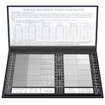 Healthible Surface Roughness Standards Set, Surface Finish Comparator Set, 30 Specimens with Ra0.05-12.5mm