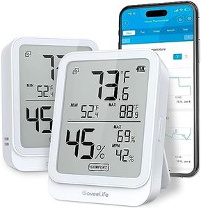 GoveeLife Hygrometer Thermometer H5104 2Pack, Bluetooth Room Temperature Monitor with APP Alert and 2 Years Date Storage Export, Remote LCD Digital Hygrometer Indoor Humidity Meter, Greenhouse
