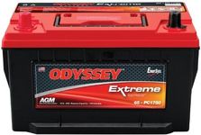 ODYSSEY 65-PC1750T Automotive and L