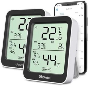 Govee Digi