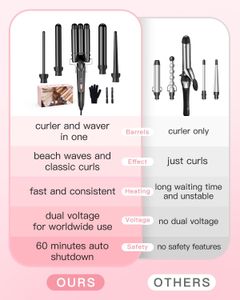 BESTOPE PRO 5-in-1 Beach Waver – Curling Iron Set for Hair Styling