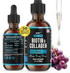 Liquid Collagen & Biotin - Hair Growth Supplement - Hair Skin and Nails Vitamins - Joint Health Supplement - Made in USA - Hair Growth for Women - Natural Liquid Collagen for Women and Men 2 Fl Oz