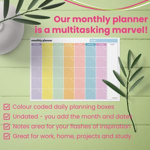 A4 Undated Monthly Planner Pad – Desk Organizer, Tear-Off Sheets
